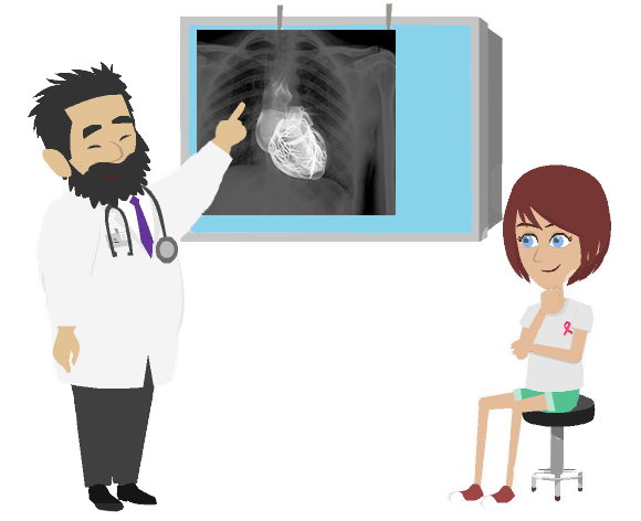 Pericardial Mesothelioma | GET HELP & SURVIVE - Treat ...