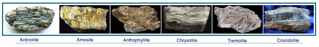 What is Asbestos? Mesothelioma Treatment Community What is Asbestos? Mesothelioma Treatment Community
